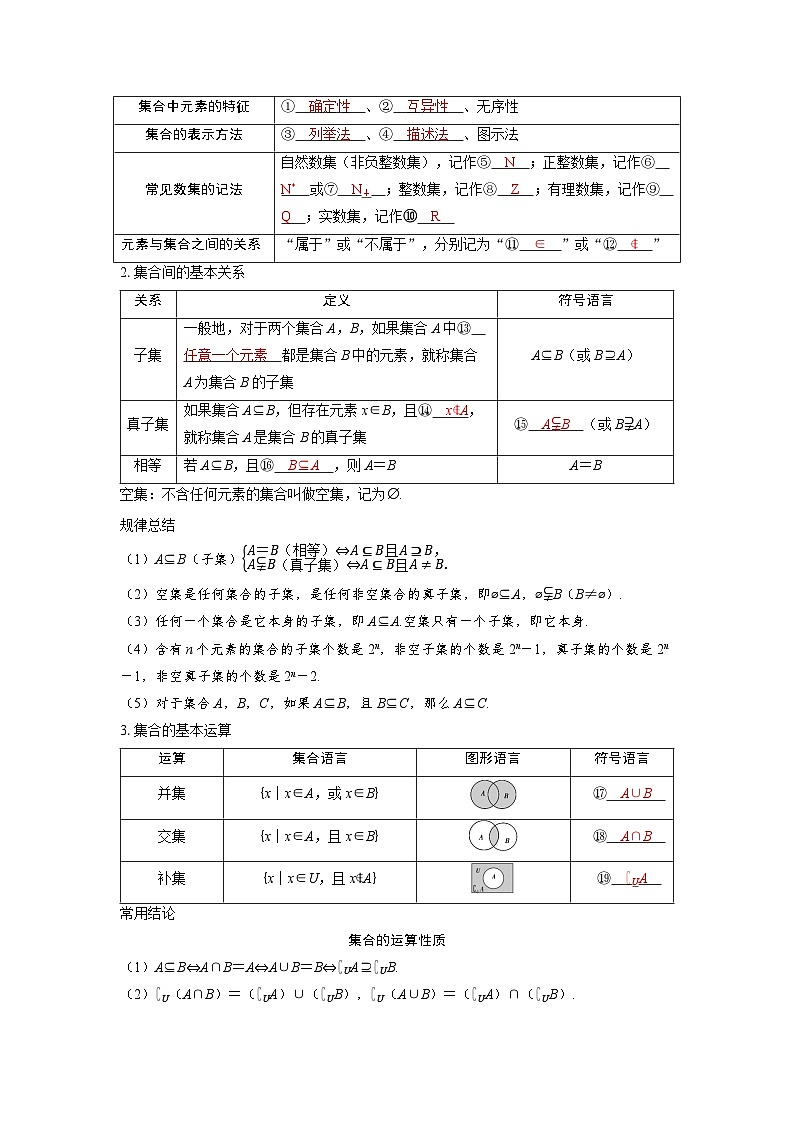 备战2025年高考数学精品教案第一章集合、常用逻辑用语与不等式第1讲集合（Word版附解析）第2页