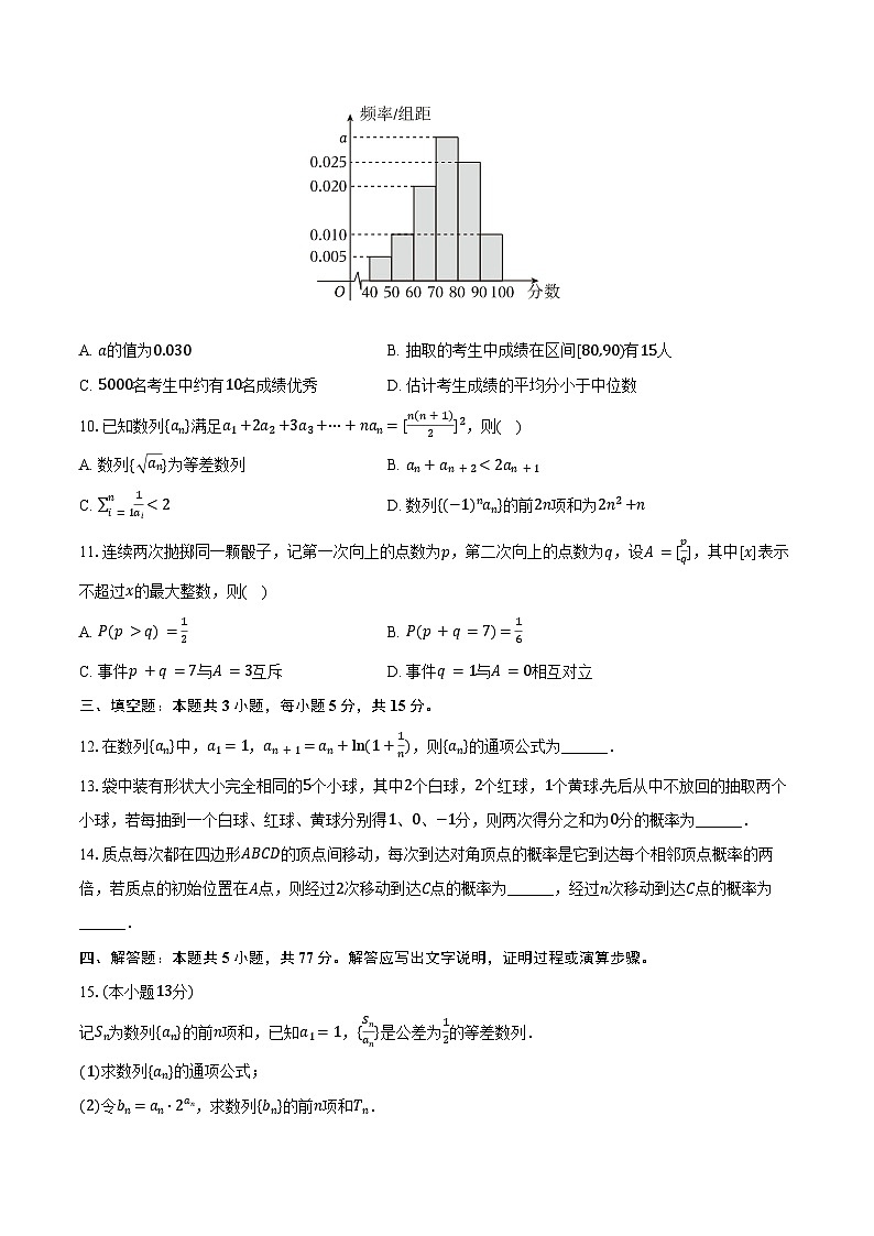 2024-2025学年山东省青岛市四区（城阳、黄岛、即墨、胶州）高二（上）期中数学试卷（含答案）第2页