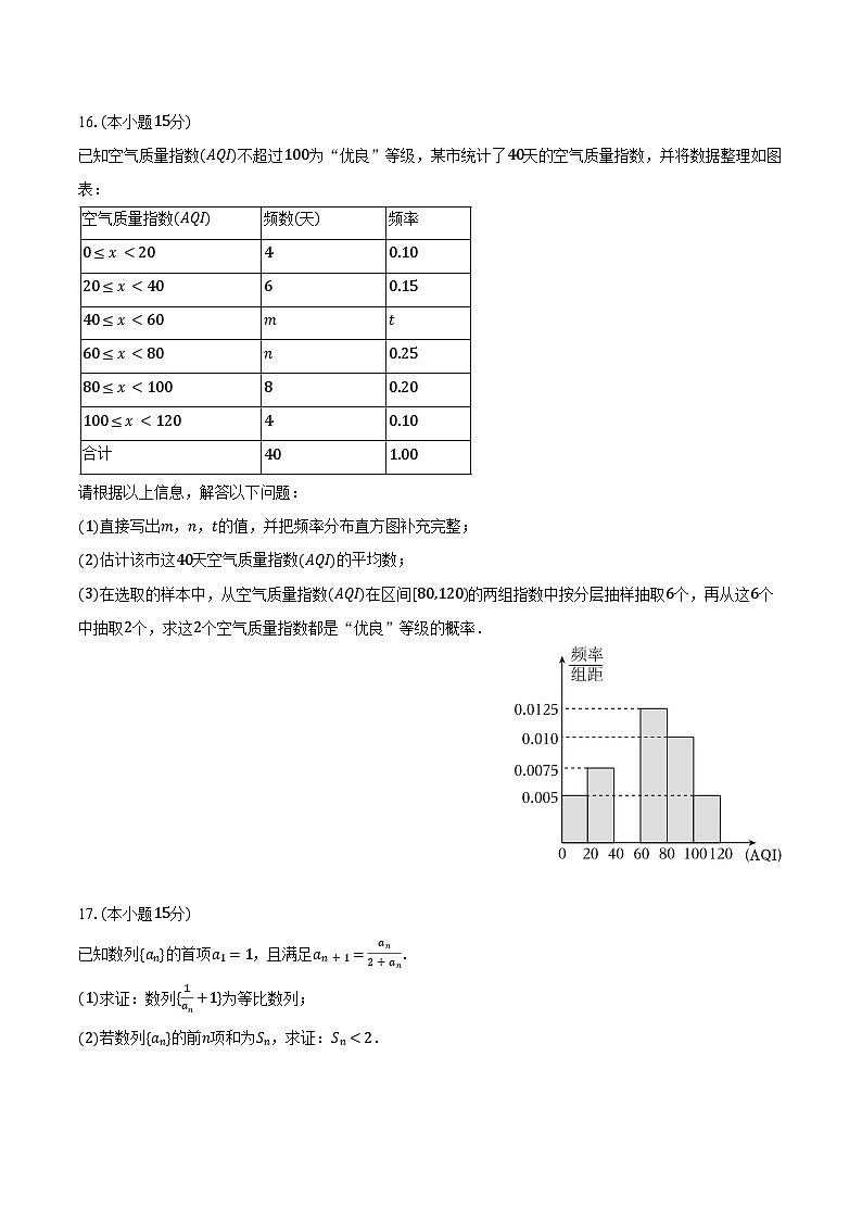 2024-2025学年山东省青岛市四区（城阳、黄岛、即墨、胶州）高二（上）期中数学试卷（含答案）第3页