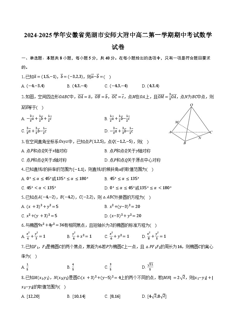 2024-2025学年安徽省芜湖市安师大附中高二第一学期期中考试数学试卷（含答案）第1页
