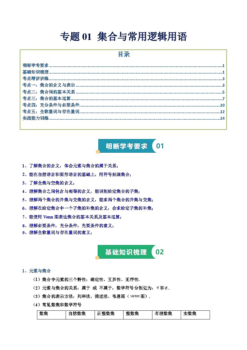 专题01 集合与常用逻辑用语（知识梳理+考点精讲精练+实战训练）（解析版）第1页