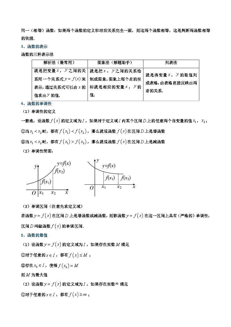 专题03 函数的概念与性质（知识梳理+考点精讲精练+实战训练）（解析版）第2页