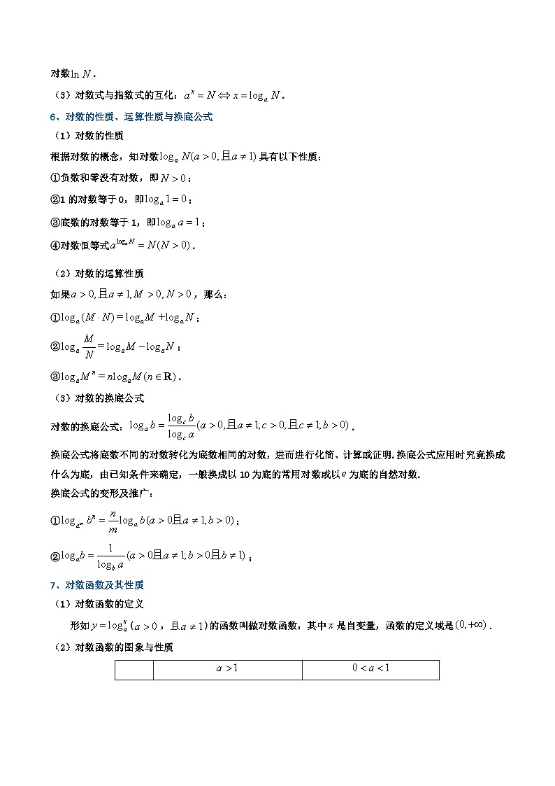 专题04 指数函数与对数函数（知识梳理+考点精讲精练+实战训练）（解析版）第3页