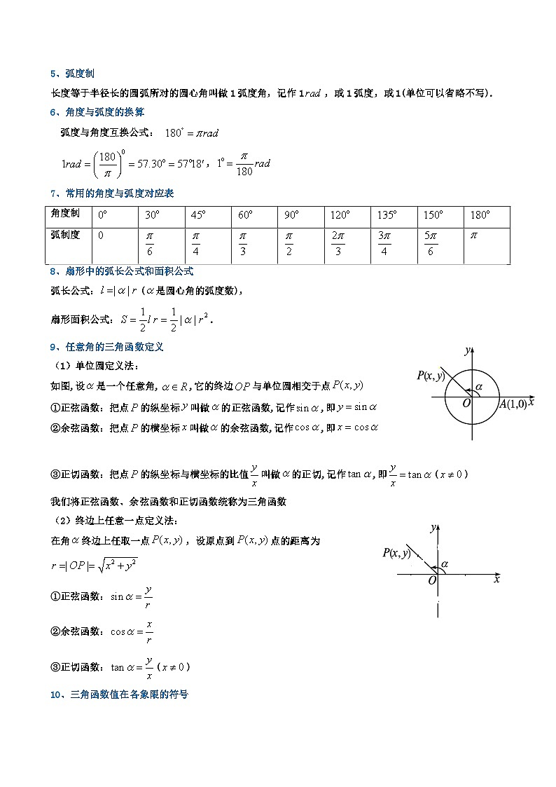 专题05 三角函数（知识梳理+考点精讲精练+实战训练）（原卷版）第3页