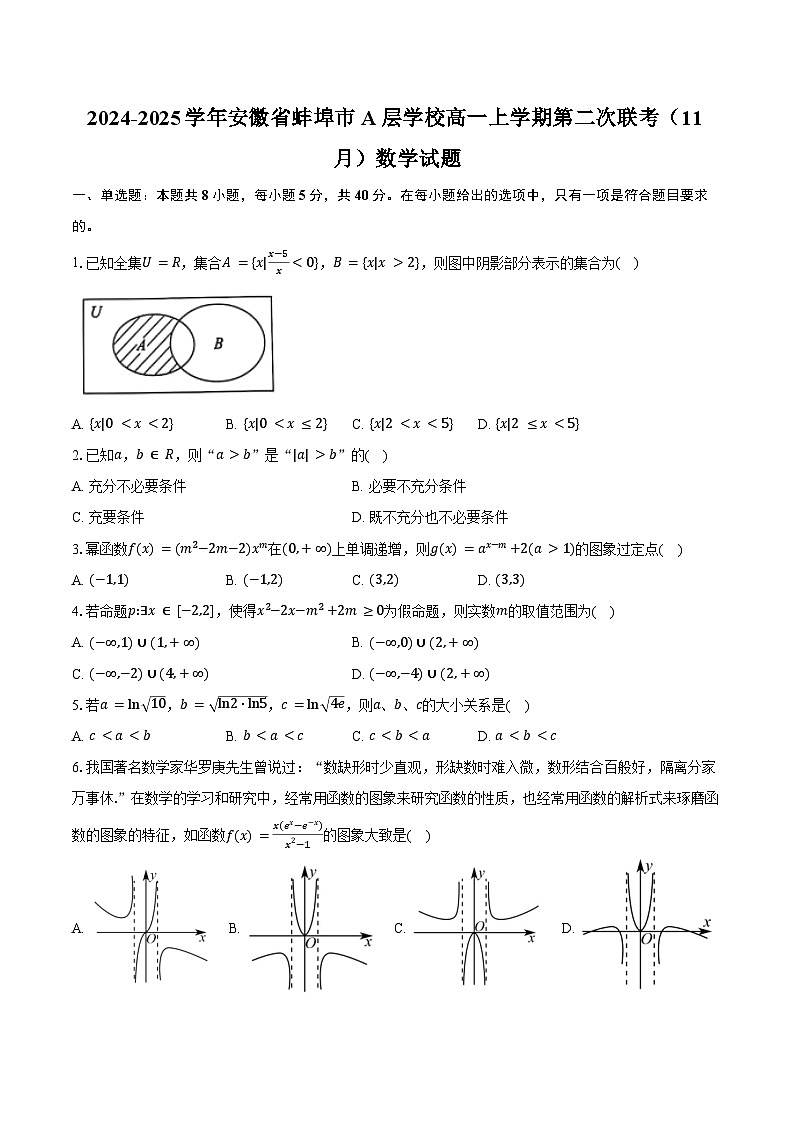 2024-2025学年安徽省蚌埠市A层学校高一上学期第二次联考（11月）数学试题（含答案）第1页