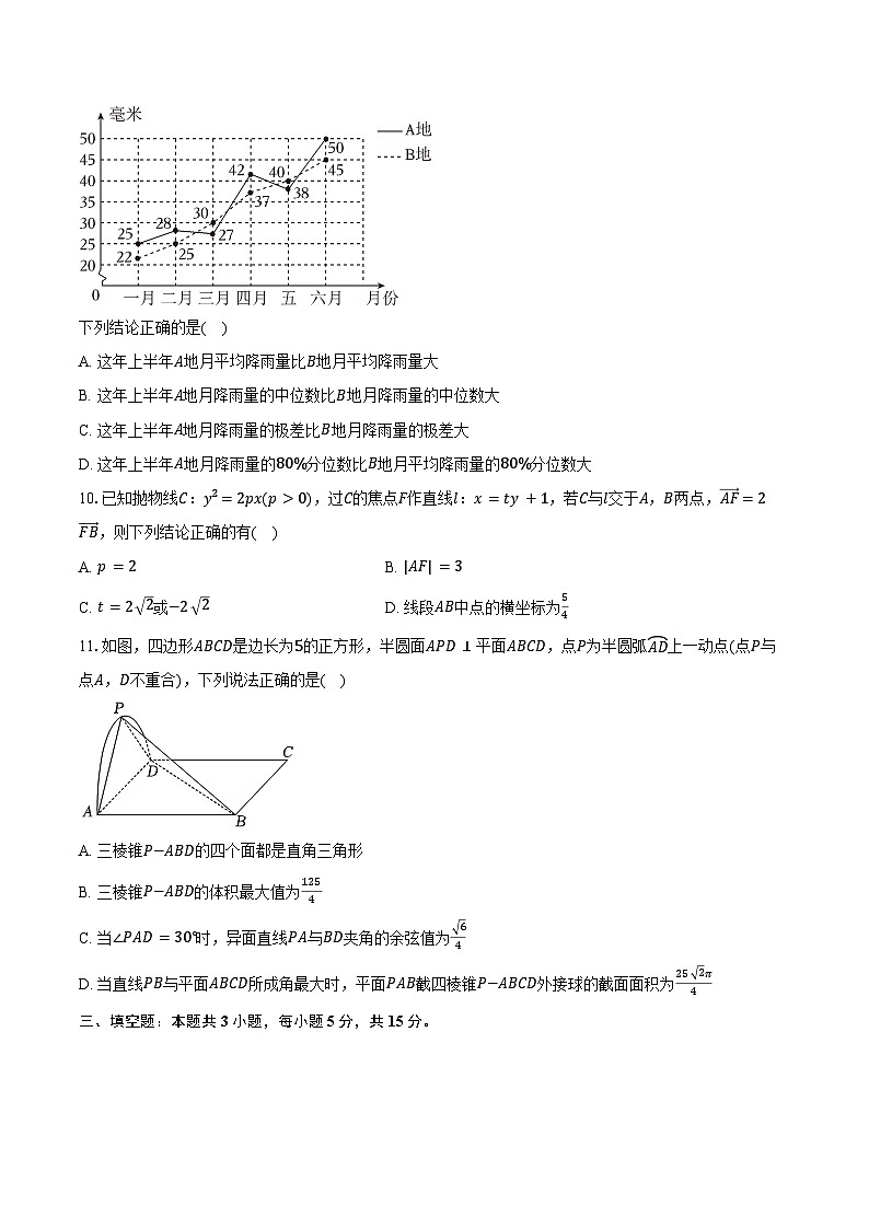 2024-2025学年福建省福州市屏东中学高三（上）期中数学试卷（含答案）第2页
