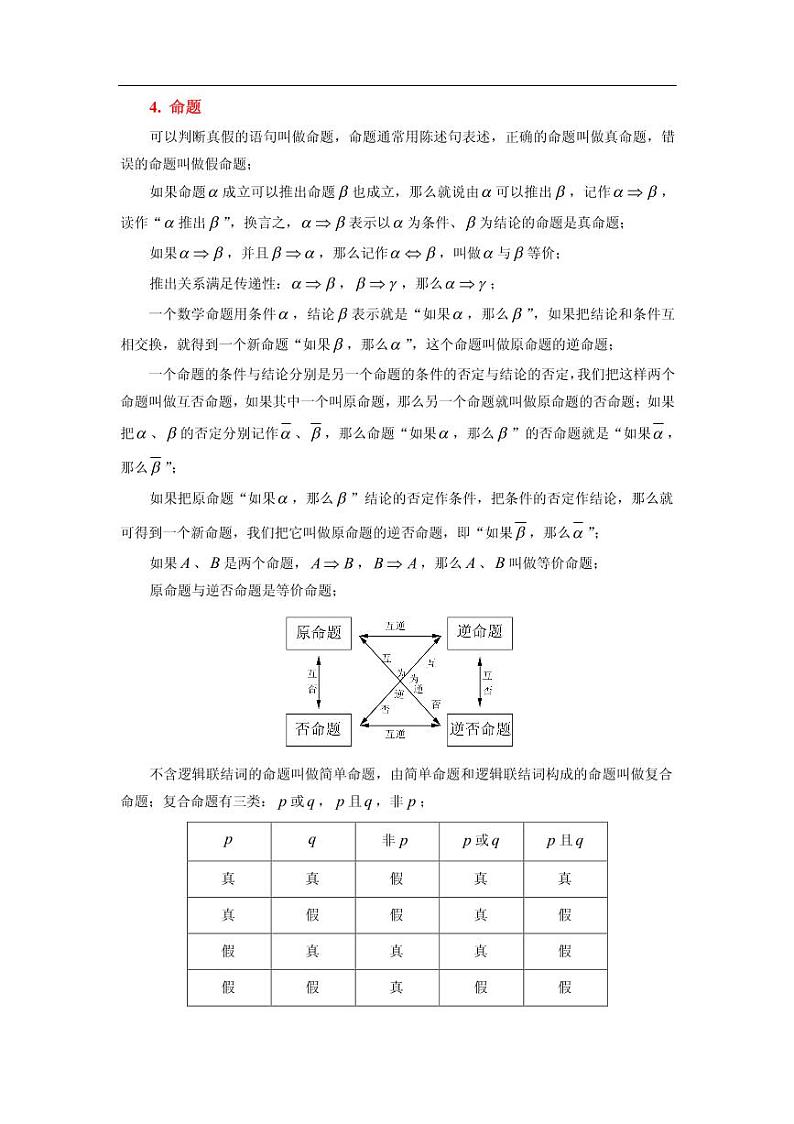 高考数学基础知识手册第3页