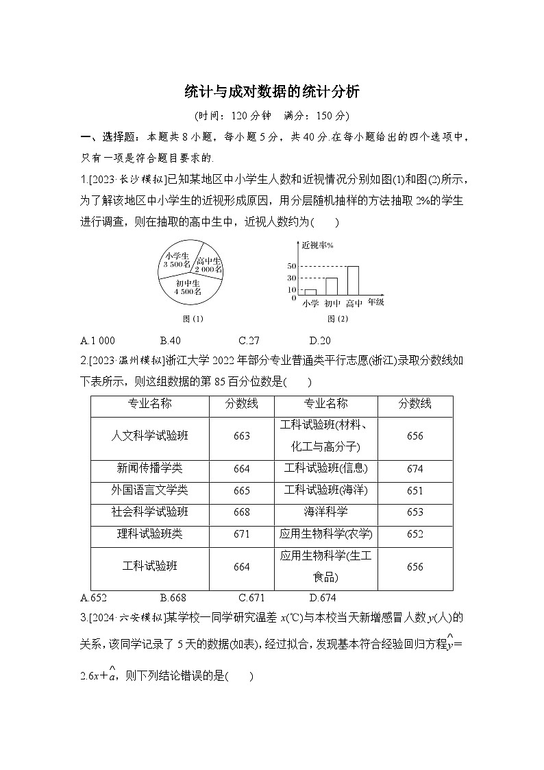 统计与成对数据的统计分析专题训练-2025届高三数学二轮复习第1页
