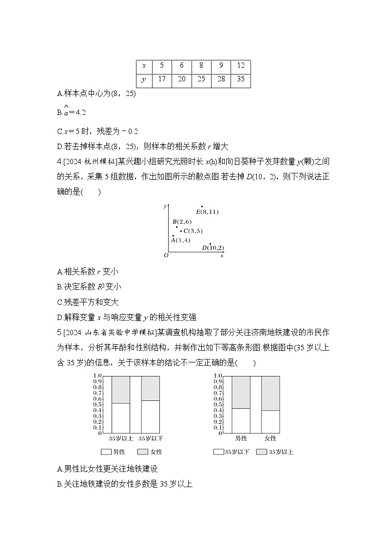 统计与成对数据的统计分析专题训练-2025届高三数学二轮复习第2页