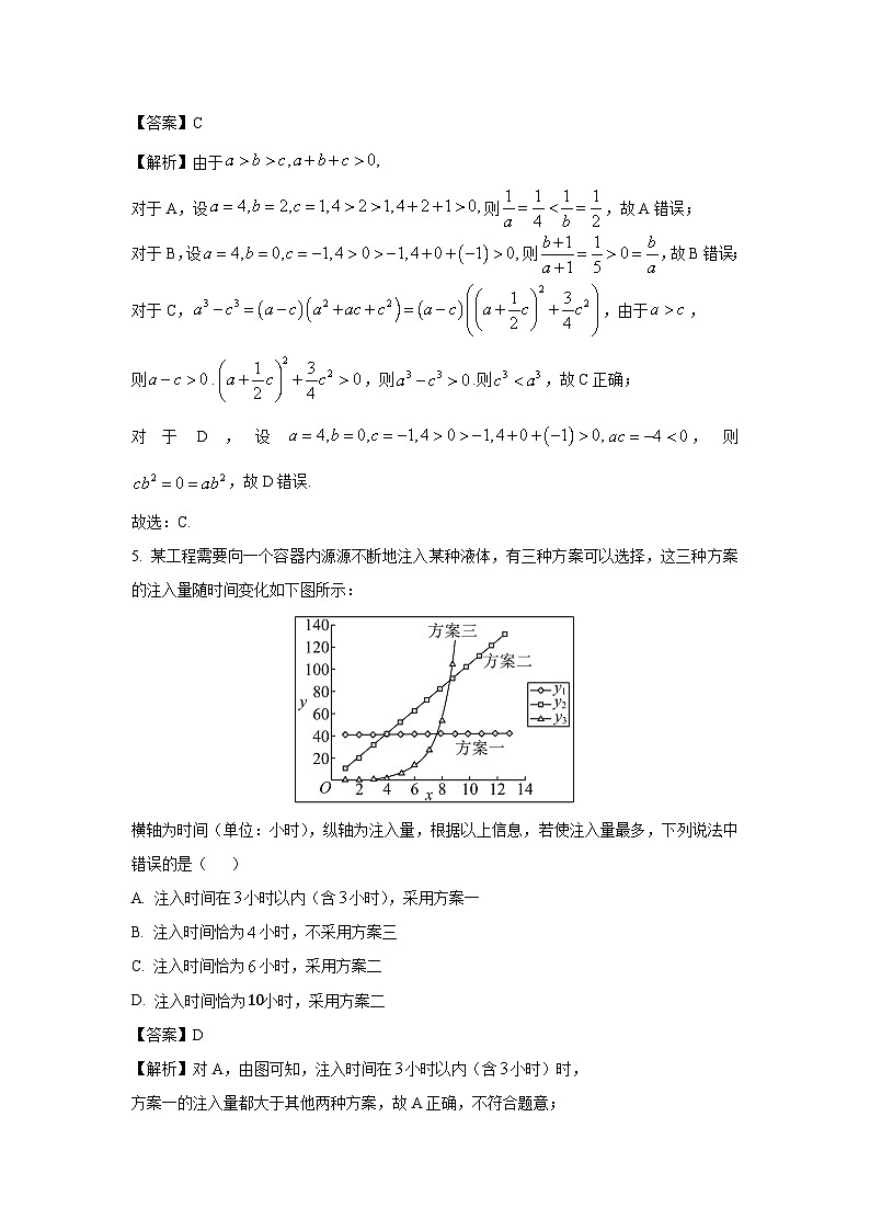 2024~2025学年江苏省南京市六校高一(上)期中联合调研数学试卷(解析版)第2页