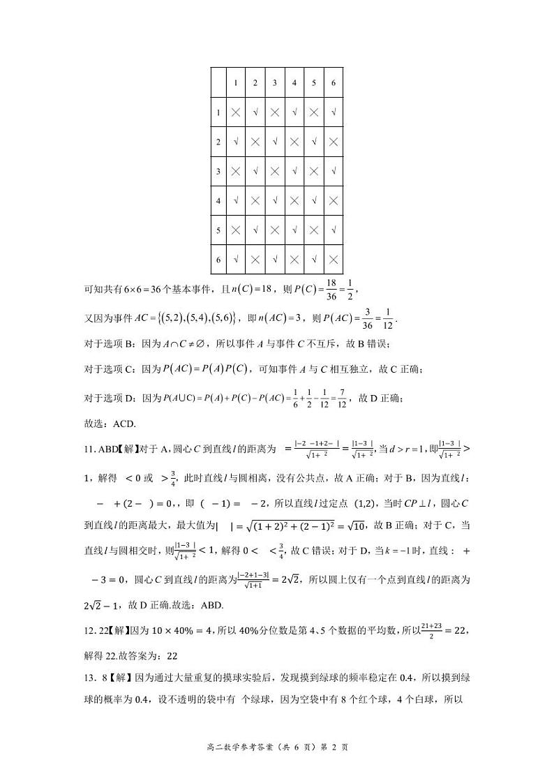 高二数学答案第2页