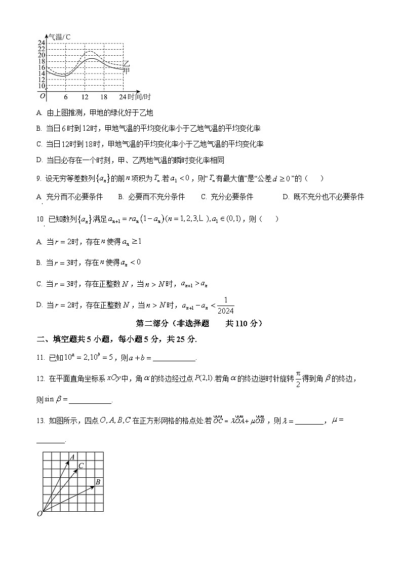 北京市海淀区2024-2025学年高三(上)期中练习数学试题(原卷版)第2页