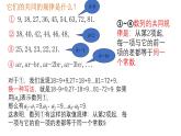 4.2.1+等差数列的概念及通项公式+课件（第1课时）-2024-2025学年高二下学期数学人教A版（2019）选择性必修第二册