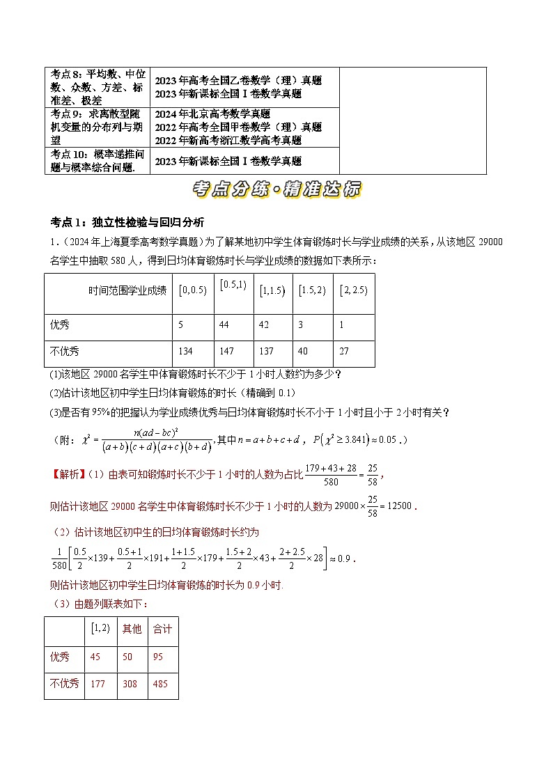 专题12概率与统计（解析版）第2页