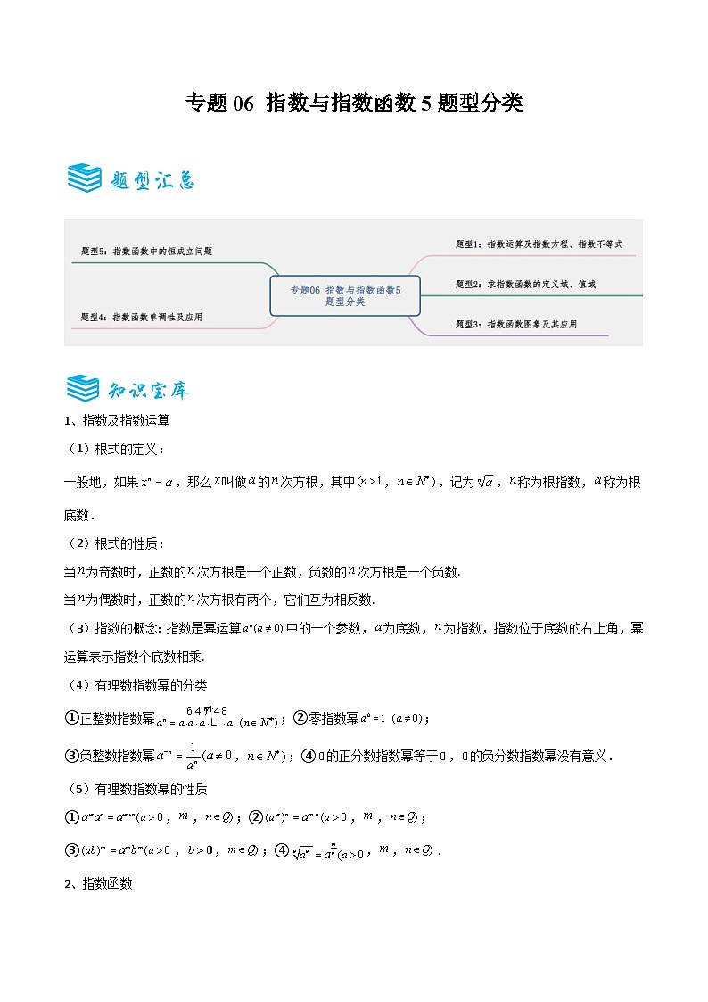 专题06 指数与指数函数5题型分类-备战2025年高考数学一轮专题复习全套考点突破和专题检测（解析版）第1页