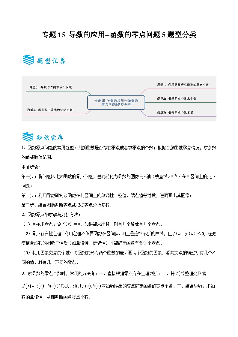 专题15 导数的应用--函数的零点问题5题型分类-备战2025年高考数学一轮专题复习全套考点突破和专题检测（原卷版）第1页