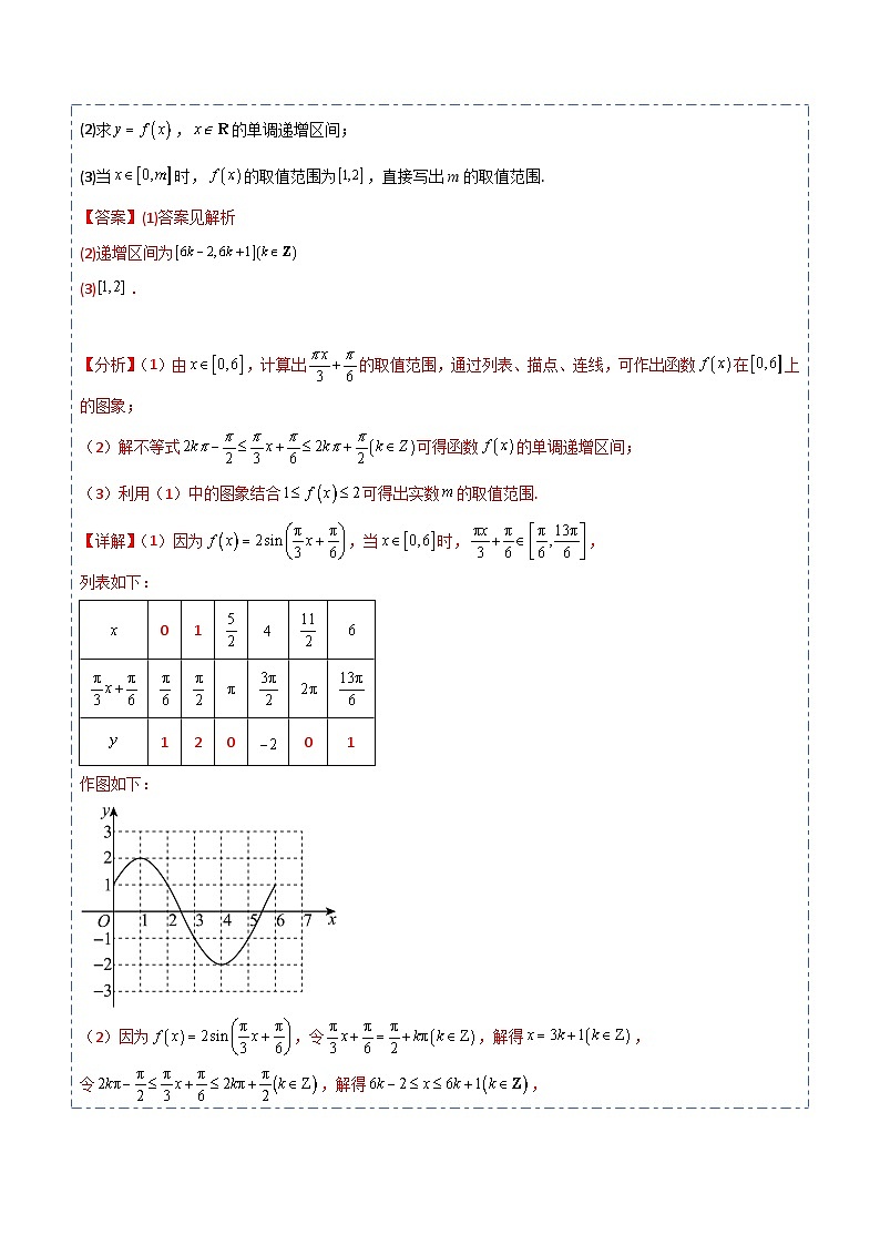 专题19 三角函数的图象和性质7题型分类-备战2025年高考数学一轮专题复习全套考点突破和专题检测（解析版）第3页