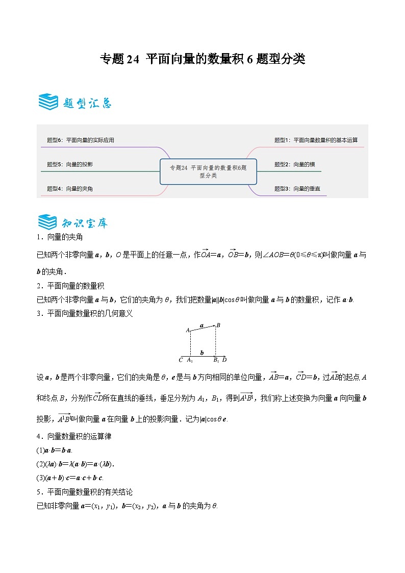 专题24 平面向量的数量积6题型分类-备战2025年高考数学一轮专题复习全套考点突破和专题检测（解析版）第1页