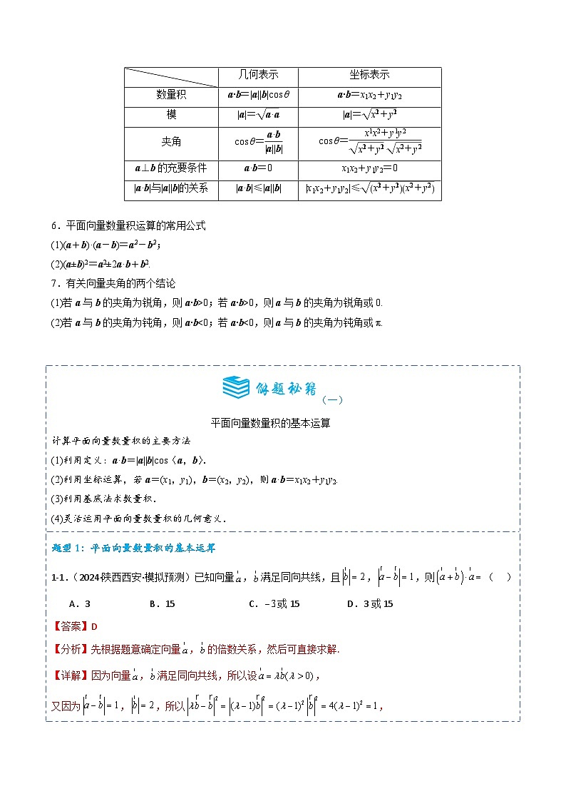 专题24 平面向量的数量积6题型分类-备战2025年高考数学一轮专题复习全套考点突破和专题检测（解析版）第2页