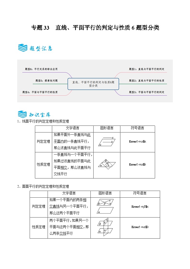 专题33 直线、平面平行的判定与性质6题型分类-备战2025年高考数学一轮专题复习全套考点突破和专题检测（原卷版）第1页