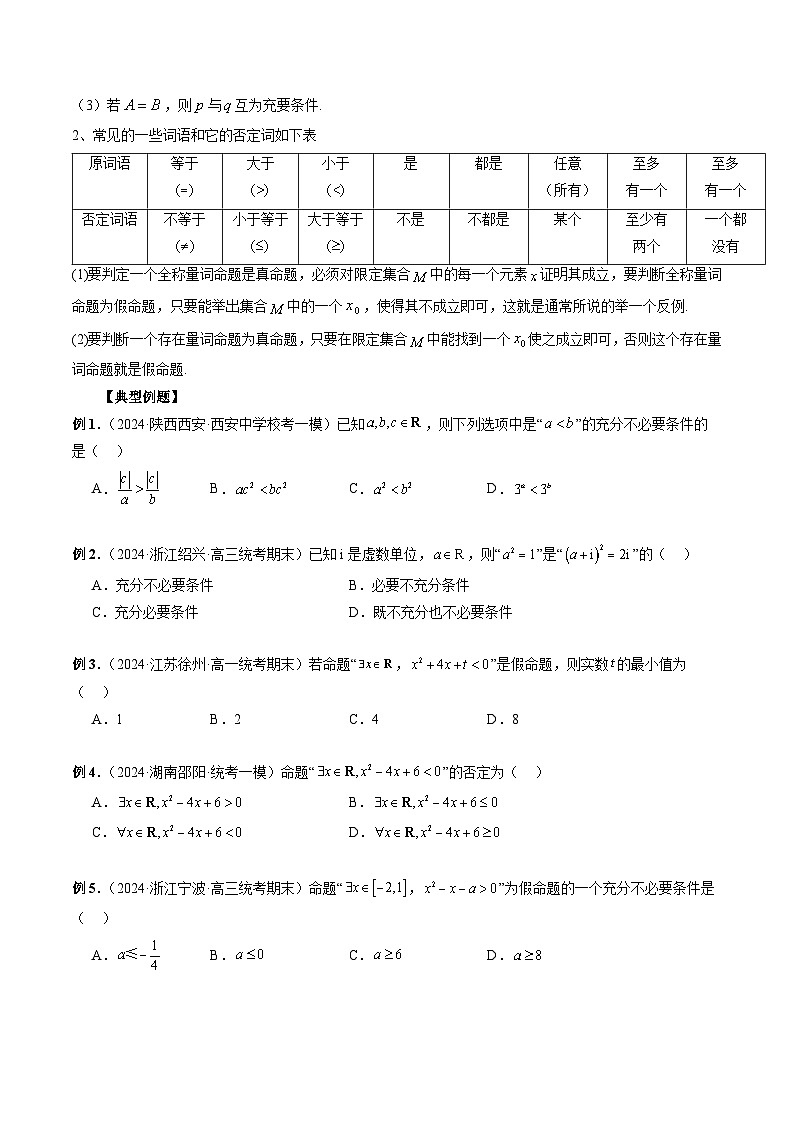 专题02 常用逻辑用语（原卷版）第2页