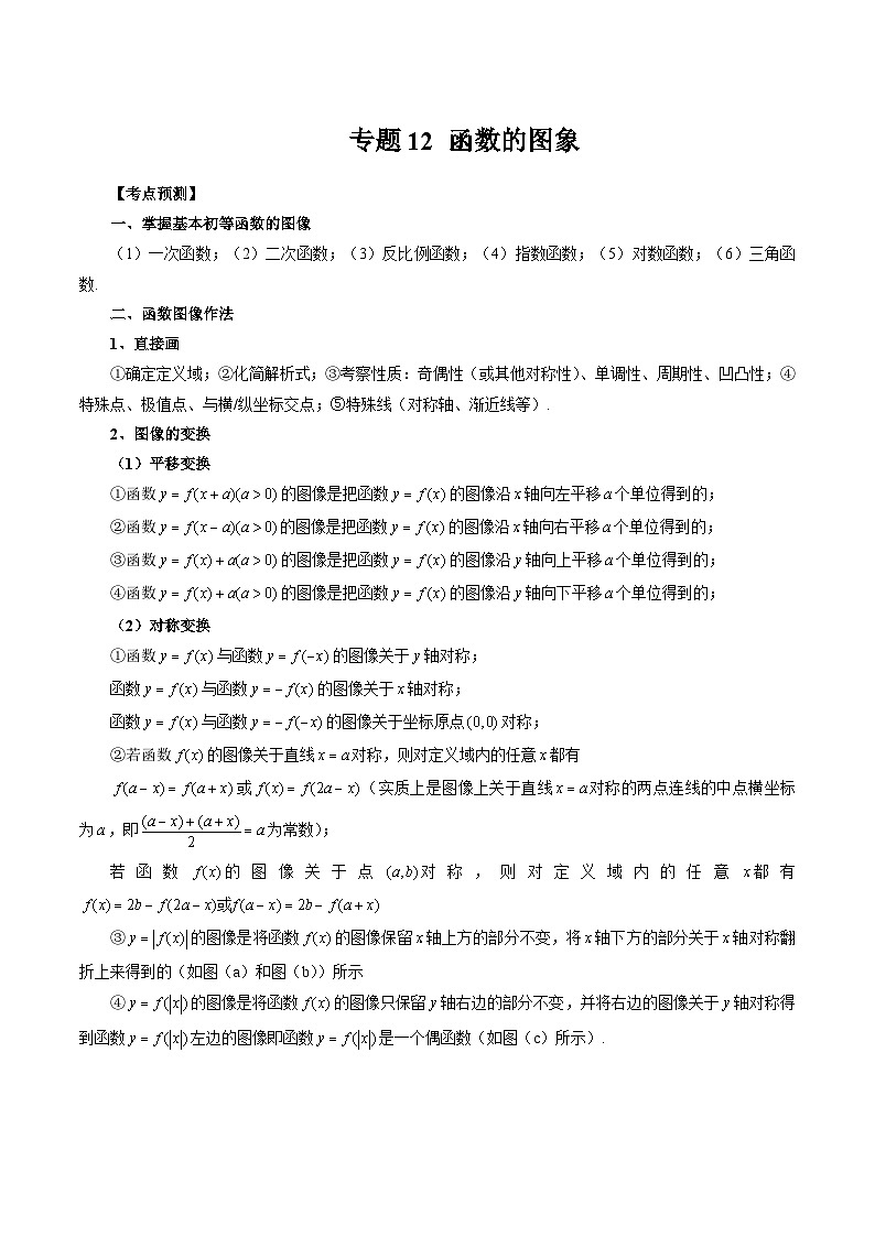 专题12 函数的图象（解析版）第1页