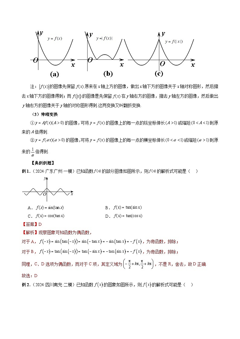 专题12 函数的图象（解析版）第2页