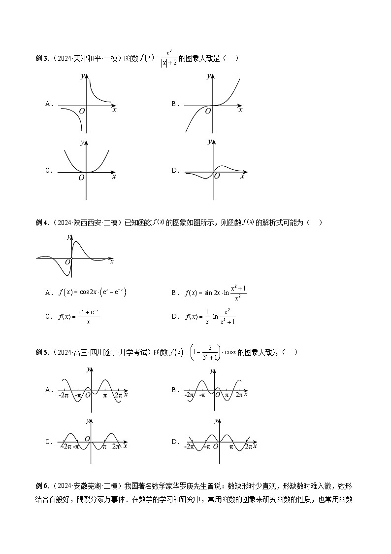 专题12 函数的图象（原卷版）第3页