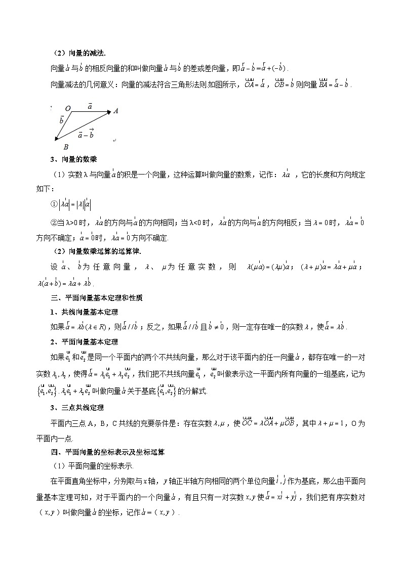 专题22 平面向量 （原卷版）第2页