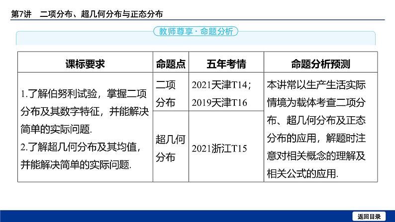 备战2025年高考数学精品课件第十章 第7讲 二项分布、超几何分布与正态分布第3页