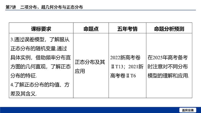 备战2025年高考数学精品课件第十章 第7讲 二项分布、超几何分布与正态分布第4页