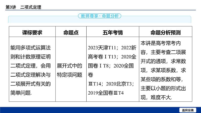 备战2025年高考数学精品课件第十章 第3讲 二项式定理第3页