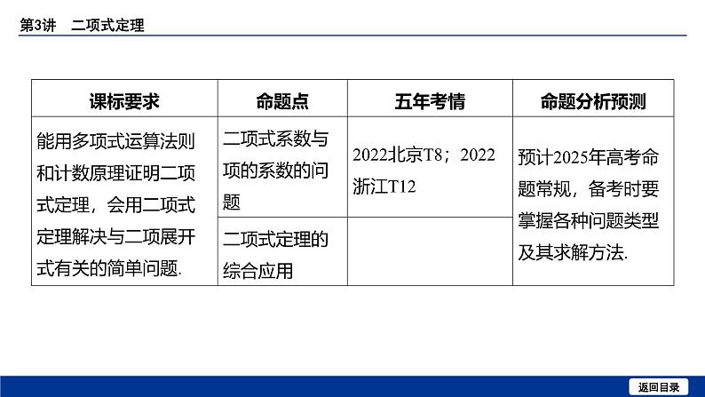备战2025年高考数学精品课件第十章 第3讲 二项式定理第4页