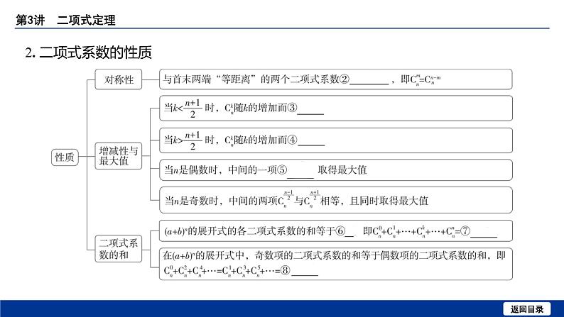 备战2025年高考数学精品课件第十章 第3讲 二项式定理第7页