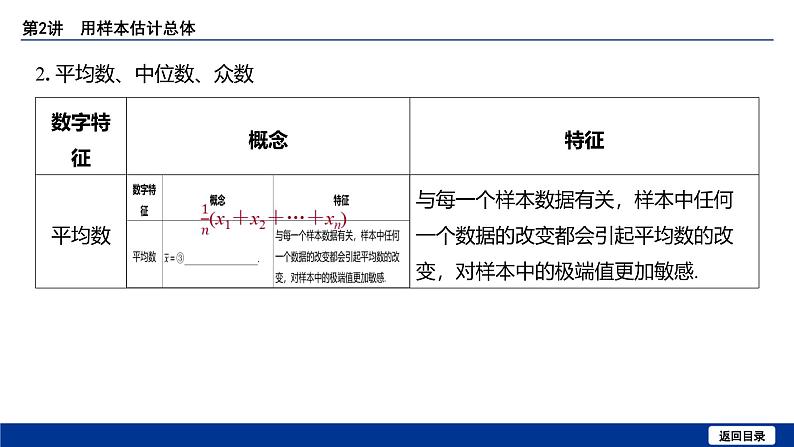 备战2025年高考数学精品课件第九章 第2讲 用样本估计总体第7页
