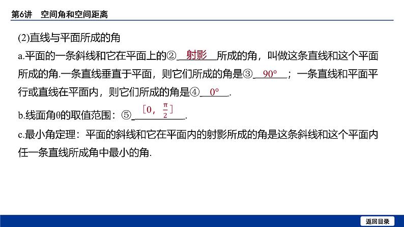 备战2025年高考数学精品课件第七章 第6讲 空间角和空间距离第7页