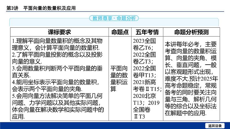 备战2025年高考数学精品课件第六章 第3讲 平面向量的数量积及应用第3页