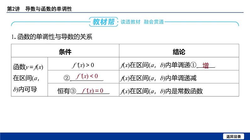 备战2025年高考数学精品课件第三章 第2讲 导数与函数的单调性第5页