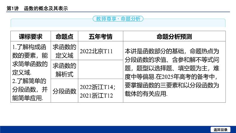 备战2025年高考数学精品课件第二章 第1讲 函数的概念及其表示第3页
