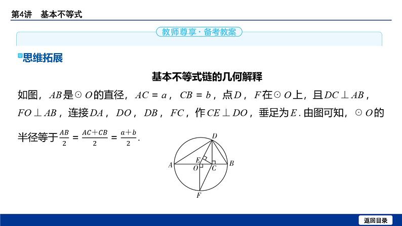 备战2025年高考数学精品课件第一章 第4讲 基本不等式第6页
