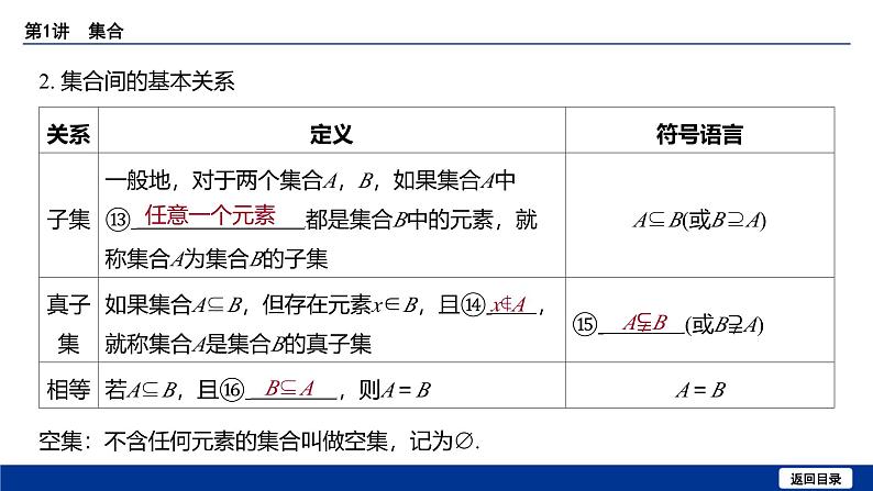 备战2025年高考数学精品课件第一章 第1讲 集合第7页