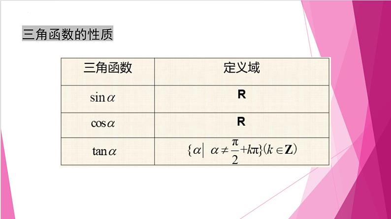 6.1.4同角三角函数基本关系（课件）-高一数学下册同步（沪教版2020必修第二册）第5页