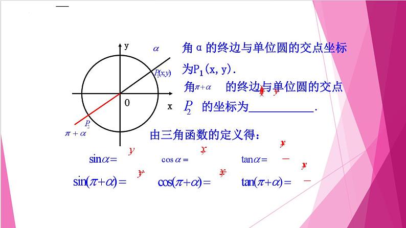 6.1.5诱导公式（课件）-高一数学下册同步（沪教版2020必修第二册）第7页