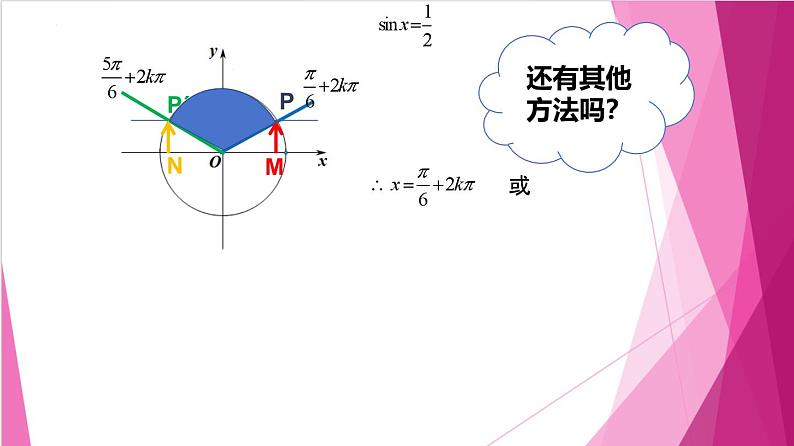 6.1.6已知正弦、余弦或正切值求角（课件）-高一数学下册同步（沪教版2020必修第二册）第3页