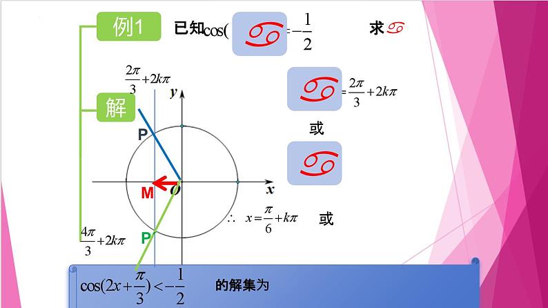 6.1.6已知正弦、余弦或正切值求角（课件）-高一数学下册同步（沪教版2020必修第二册）第6页