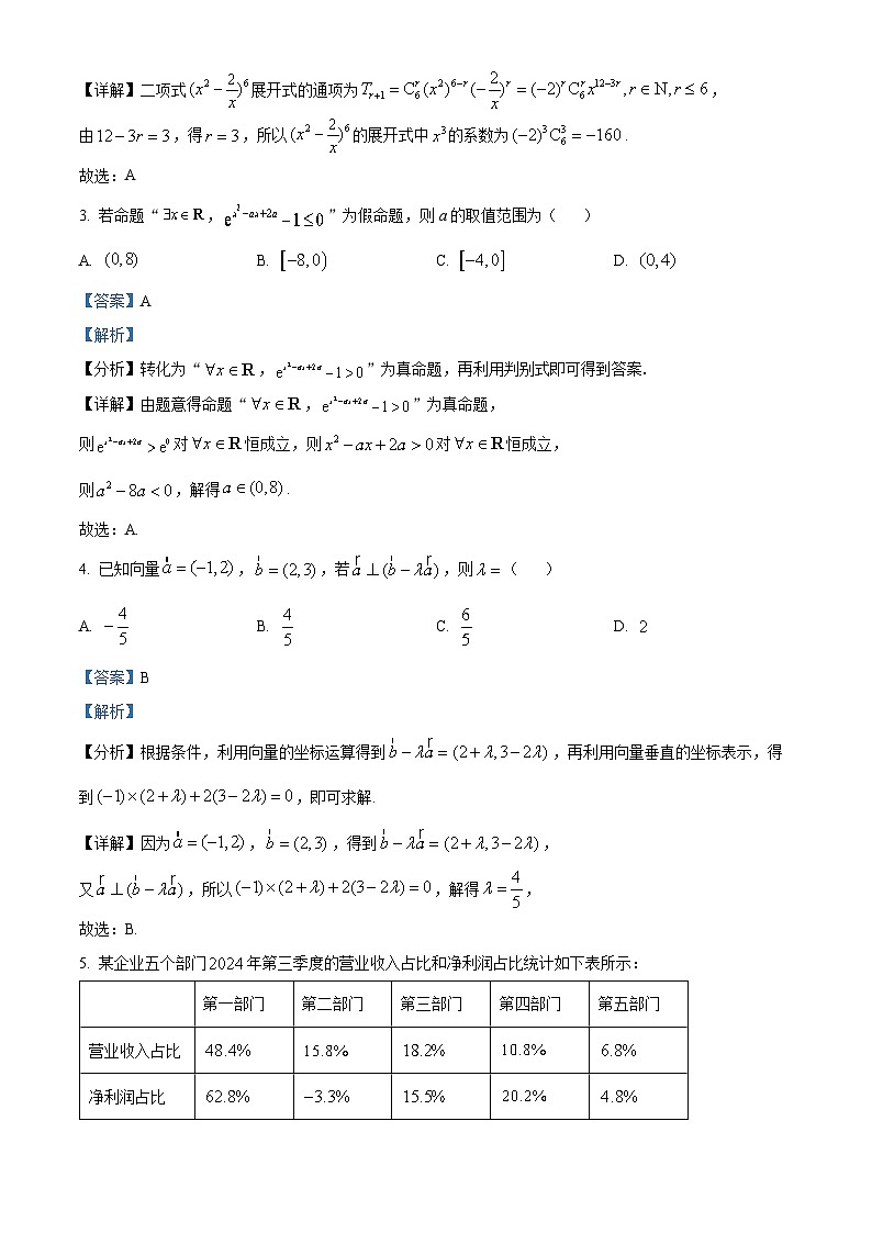 河北省十县联考2024-2025学年高三上学期11月期中考试数学试题  Word版含解析第2页