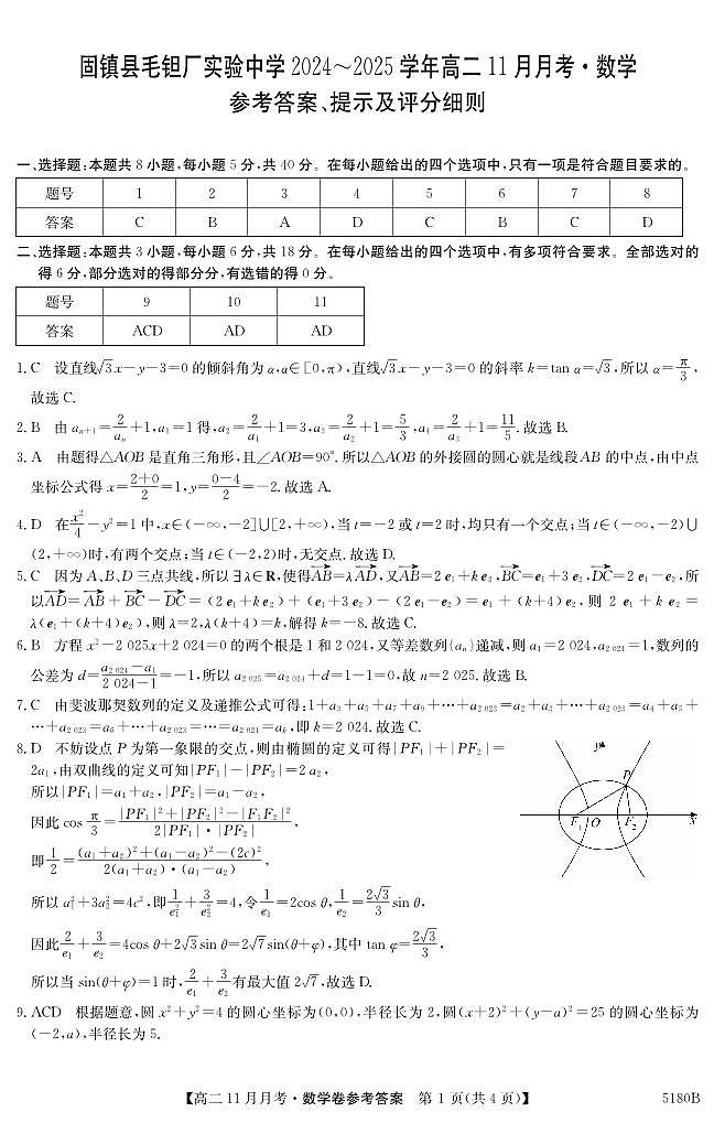 安徽省蚌埠市固镇县毛钽厂实验中学2024-2025学年高二上学期11月月考试数学试题答案第1页
