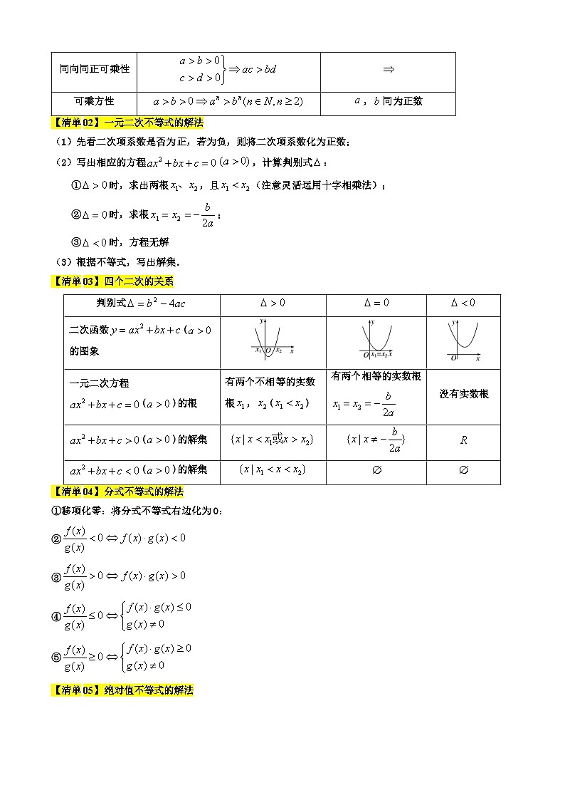 专题02  等式与不等式（考点清单 知识导图 21个考点清单 题型解读）-2024-2025学年高一数学上学期期末考点（沪教版2020必修第一册）（解析版）第2页