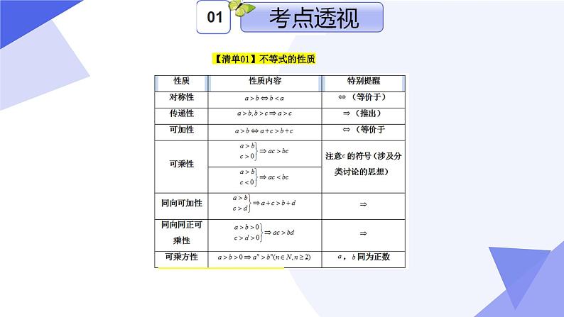 专题02 第二章 等式与不等式（考点课件）-2024-2025学年高一数学上学期期末考点大串讲（沪教版2020必修第一册）第4页