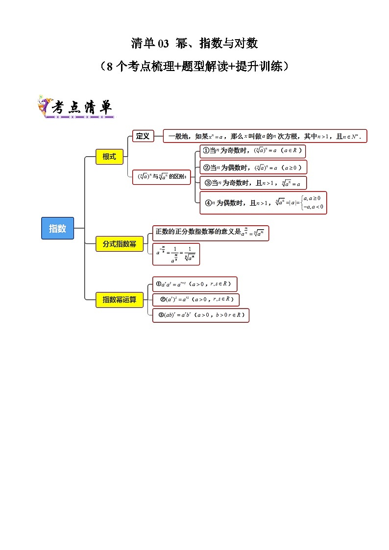 专题03  幂、指数与对数（考点清单 知识导图 8个考点清单 题型解读）-2024-2025学年高一数学上学期期末考点（沪教版2020必修第一册）（原卷版）第1页